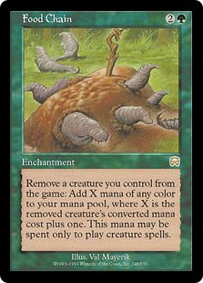 [246]【JP】【FOIL】食物連鎖/Food Chain【MMQ】[R][緑]